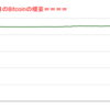 ■途中経過_2■BitCoinアービトラージ取引シュミレーション結果（2023年1月9日）