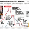 【政府が後出しジャンケンで日本国憲法破壊！？】 家庭連合解散命令「憲法に規定“遡及法（そきゅうほう）”とは？」 施行は2023年1月5日、それどころか新法(不当寄付勧誘防止法)違反ゼロ――第14代・田中富広会長が完全解説
