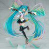 初音ミク 10th Anniversary Ver. 最安値は？