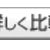 Core i5 (LGA1200) に該当するCPU ①Core i5 10400 (Comet Lake) 11世代　②Core i5 10400 (Comet Lake) 10世代 ③　Core i5 11600 (Rocket Lake)　11世代　④Core i5 11500 (Rocket Lake)