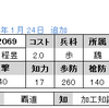 No.2069～2071　ＳＲ程昱　ＵＣ荀彧　ＵＲ許チョ