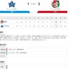 2020-10-24 カープ第107戦（横浜）◯2対1 DeNA（44勝53敗10分）森下の一人舞台で新人王に一歩前進。だけど、完投させるべきなのかなぁ？