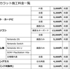 ナインカラット倉敷 OPENしました☺