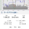 心臓が痛いと不定愁訴を訴える20代男性患者のケース。