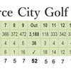 【ゴルフラウンド】パーソナルレッスン卒業フィールドテスト完結編！～in Air Force City Golf Course～