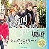 「シング・ストリート　未来へのうた」（2017）面白かったんだけど、見終わった後で何かモヤモヤした…。