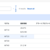 Meraki MT : MR、MVと異なるNetwork設定で動作するか？