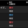 下げ止まり？