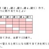 金庫と鍵問題（４）の解