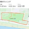 Tペース走5K・コロナで自粛ムード