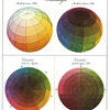 「色彩球という宇宙、色名という星」三木学