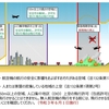 【航空法改正】マビックミニ（MavicMini）も対象です！緊急用務空域が設定された。