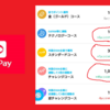 5/26の予想は、大当たり、利確する。paypay運用