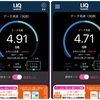 UQモバイルのデータ利用量