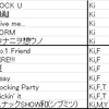 「ワッター弁当」は帝王曲だ。ソロ曲とユニット曲の話【キスマイ1人称2人称調査③(終)】