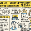 ゲオのゆったり返却とは？対応店舗の探し方・返却時間・注意点まとめ【2025年最新版】