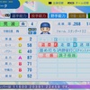 荒波 翔2012(パワプロ2024再現選手)
