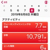 0.1tから始めるダイエット136日目