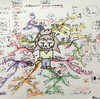 マインドマップのエッセンスを、より使えるノートを作るために取り入れる話
