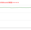 ■途中経過_2■BitCoinアービトラージ取引シュミレーション結果（2022年1月4日）