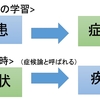 臨床推論について学んできた。集合研修　inお茶の水