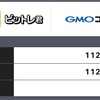 ビットコインFX開始以来の利益出た❗️