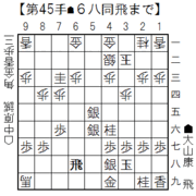 将棋局面｜大山康晴 vs 中原誠 1967-11-21 棋聖戦｜その１　中原、大山との初対局