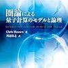 ぱらぱらめくる『圏論による量子計算のモデルと論理』