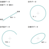 jw_cad 外部変形 － (2) 図形 －