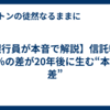 【銀行員が本音で解説】信託報酬0.1％の差が20年後に生む“本当の差”