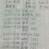 日曜から夜ふかし