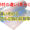 カーボンニュートラル、熱中症対策に、高性能遮熱材「リフレクティックス」／遮熱材の違い②