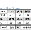 No.2114, 2115　ＵＲ曹操　ＳＲ夏侯惇