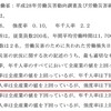 【総監】択一式　安全管理の計算問題（令和元年～平成２１年）