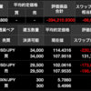 FX　パーフェクト・オブ・資金管理