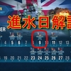 【WoWS】進水日記念解説(英駆逐艦Jervis)