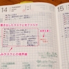 タスク処理フロー　4.重要度の高いタスクをHobonichi Plannerに転記