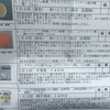 皮膚科受診。扁平苔癬（へんぺいたいせん）の仮診断