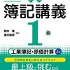 ワクチン接種の進捗度と株高の関係