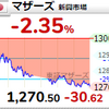 【1/26】相場雑感　マザーズの地合が急悪化
