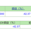 ポートフォリオ　営業日：2021/12/24