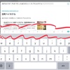 iPadはてなブログのアプリで記事書ける!