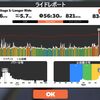 TDZ Stage 1: Longer Ride 50:22  271W(NP279W)  166/182bpm