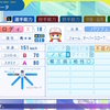 【パワプロ2024-2025】ロディ・ブライト【サクセスキャラ作成】