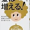 【頭皮日記】シャンプー3日、湯シャン1日　1サイクル目　レビュー