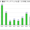 俺は何を言っているんだ