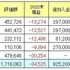 クイズ・正解は９ヶ月後