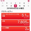 ダイエット10日目