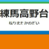 練馬高野台駅周辺の飲食店レビューまとめ