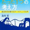 営業の仕事は「商品を売る」じゃあ、マーケティングの仕事は？ft.森岡 毅さん